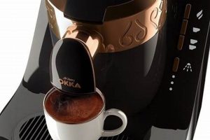 Best Okka Turkish Coffee Machine: Brew Like a Pro! | The Ultimate Coffee Guide: Types, Brewing Methods & Best Beans