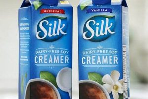 Soy Milk: The Best Vegan Coffee Creamer? (Pros & Cons) | The Ultimate Coffee Guide: Types, Brewing Methods & Best Beans