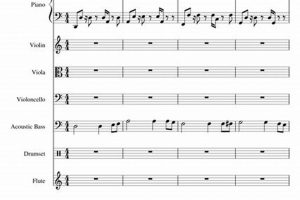Find: No Shoes in the Coffee Shop Sheet Music - Easy Cafe Music! | The Ultimate Coffee Guide: Types, Brewing Methods & Best Beans