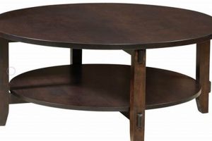 Buy The Best: 42 Round Coffee Table Styles & Ideas | The Ultimate Coffee Guide: Types, Brewing Methods & Best Beans