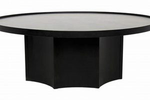 Shop Elegant Noir Coffee Tables: Style & Function | The Ultimate Coffee Guide: Types, Brewing Methods & Best Beans
