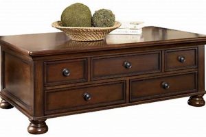 Buy A Porter Coffee Table: Styles & Guide | The Ultimate Coffee Guide: Types, Brewing Methods & Best Beans