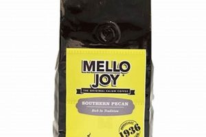 Your Mello Joy Coffee Shop: Find Joy & Coffee Near You! | The Ultimate Coffee Guide: Types, Brewing Methods & Best Beans