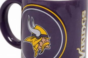 Minnesota Vikings Coffee Mug | The Ultimate Coffee Guide: Types, Brewing Methods & Best Beans
