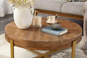Buy the Perfect 32 Round Coffee Table - [Deals!] | The Ultimate Coffee Guide: Types, Brewing Methods & Best Beans