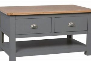 Shop Stylish Grey Coffee Table with Storage Today! | The Ultimate Coffee Guide: Types, Brewing Methods & Best Beans