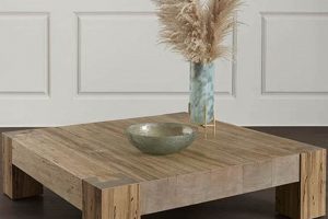 Elevate Style: Shop Four Hands Coffee Tables Now! | The Ultimate Coffee Guide: Types, Brewing Methods & Best Beans