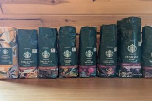 Best Whole Bean Flavored Coffee? Taste the Aroma! The Ultimate Coffee Guide: Types, Brewing Methods & Best Beans Best Whole Bean Flavored Coffee? Taste the Aroma! | The Ultimate Coffee Guide: Types, Brewing Methods & Best Beans