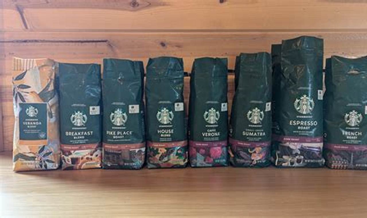 Best Whole Bean Flavored Coffee? Taste the Aroma! | The Ultimate Coffee Guide: Types, Brewing Methods & Best Beans