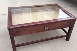 Showcase Style: Display Glass Top Coffee Tables + More! | The Ultimate Coffee Guide: Types, Brewing Methods & Best Beans