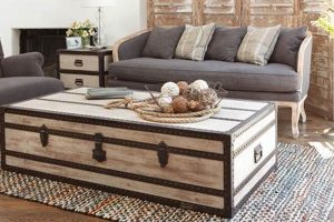 Upgrade Your Space: Coffee Table Trunk Style & Storage! | The Ultimate Coffee Guide: Types, Brewing Methods & Best Beans