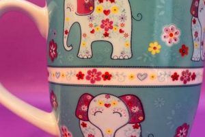 Unique Elephant Coffee Cup Designs & More | Coffee Cups | The Ultimate Coffee Guide: Types, Brewing Methods & Best Beans