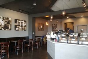 Best Coffee Shops in Lewisville, TX: Local Brews & More | The Ultimate Coffee Guide: Types, Brewing Methods & Best Beans