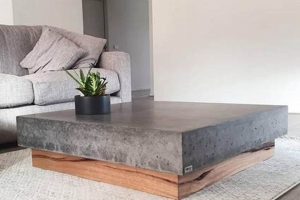 Buy Premium Concrete Coffee Table Indoor Decor - [Your Brand] | The Ultimate Coffee Guide: Types, Brewing Methods & Best Beans
