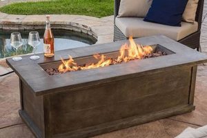 Best Fire Table Coffee Table [Guide] Outdoor Coffee Tables | The Ultimate Coffee Guide: Types, Brewing Methods & Best Beans