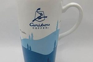 Caribou Coffee Mug: Collectible Mugs for Coffee Lovers! | The Ultimate Coffee Guide: Types, Brewing Methods & Best Beans