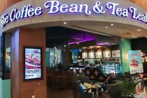 Own a Coffee Bean & Tea Leaf Franchise: Guide + Tips | The Ultimate Coffee Guide: Types, Brewing Methods & Best Beans