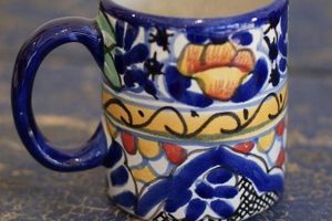 Buy Talavera Coffee Mugs Online: Unique Ceramic Mugs! | The Ultimate Coffee Guide: Types, Brewing Methods & Best Beans