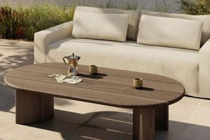Shop Modern Oval Outdoor Coffee Tables For Your Patio! The Ultimate Coffee Guide: Types, Brewing Methods & Best Beans Shop Modern Oval Outdoor Coffee Tables For Your Patio! | The Ultimate Coffee Guide: Types, Brewing Methods & Best Beans