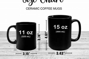 Best 11 oz Coffee Cup: Mugs & Size Guide | The Ultimate Coffee Guide: Types, Brewing Methods & Best Beans