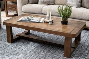 Best Cabalynn Coffee Tables: Style & Function! | The Ultimate Coffee Guide: Types, Brewing Methods & Best Beans