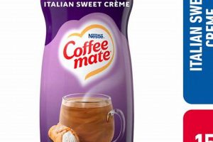 Indulge in Italian Coffee Creamer: Flavors & More | The Ultimate Coffee Guide: Types, Brewing Methods & Best Beans