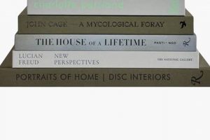 Eco-Chic: Green Coffee Table Books Decor & More | The Ultimate Coffee Guide: Types, Brewing Methods & Best Beans