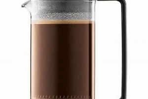 Coffee Maker Manual: Tips, Tricks &amp; Expert Guide | The Ultimate Coffee Guide: Types, Brewing Methods & Best Beans