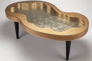 Elevate Style: Perigold Coffee Table Designs & Ideas | The Ultimate Coffee Guide: Types, Brewing Methods & Best Beans