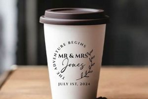 Best Wedding Coffee Cups: Designs & Favors | The Ultimate Coffee Guide: Types, Brewing Methods & Best Beans