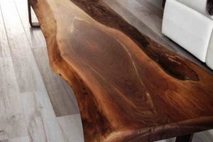 Shop Stunning Live Edge Wood Coffee Tables Today! | The Ultimate Coffee Guide: Types, Brewing Methods & Best Beans