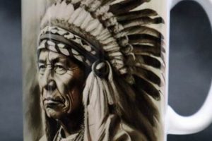 Shop Unique American Indian Coffee Mugs Today! | The Ultimate Coffee Guide: Types, Brewing Methods & Best Beans