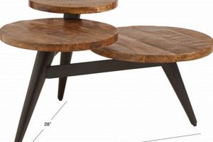 Buy Stylish Multi Level Coffee Tables [Deals!] | The Ultimate Coffee Guide: Types, Brewing Methods & Best Beans