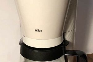 Best Braun Coffee Maker Filter Guide + Tips | The Ultimate Coffee Guide: Types, Brewing Methods & Best Beans