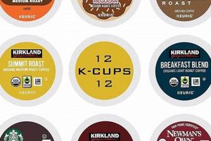 Best Coffee K Cups Variety Pack Sampler [Flavors!] | The Ultimate Coffee Guide: Types, Brewing Methods & Best Beans