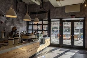 Find Early Bird Coffee Shops that Open at 5am Near You! | The Ultimate Coffee Guide: Types, Brewing Methods & Best Beans