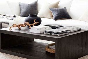 Find Your Perfect Folsom Coffee Table: Styles & Guide The Ultimate Coffee Guide: Types, Brewing Methods & Best Beans Find Your Perfect Folsom Coffee Table: Styles & Guide | The Ultimate Coffee Guide: Types, Brewing Methods & Best Beans