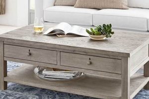 Rustic Charm: Grey Wash Coffee Table Styles & Ideas The Ultimate Coffee Guide: Types, Brewing Methods & Best Beans Rustic Charm: Grey Wash Coffee Table Styles & Ideas | The Ultimate Coffee Guide: Types, Brewing Methods & Best Beans