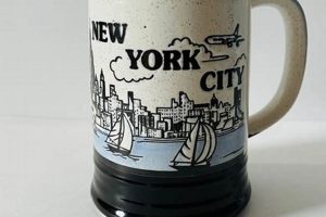 Custom Nyc Coffee Mugs The Ultimate Coffee Guide: Types, Brewing Methods & Best Beans Custom Nyc Coffee Mugs | The Ultimate Coffee Guide: Types, Brewing Methods & Best Beans