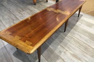 Long &amp; Luxe: Shop 72 Inch Coffee Tables for Sale! | The Ultimate Coffee Guide: Types, Brewing Methods & Best Beans