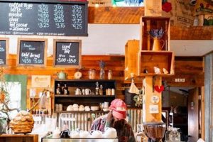 Best Coffee Shops in Bend, OR: Your Ultimate Guide The Ultimate Coffee Guide: Types, Brewing Methods & Best Beans Best Coffee Shops in Bend, OR: Your Ultimate Guide | The Ultimate Coffee Guide: Types, Brewing Methods & Best Beans