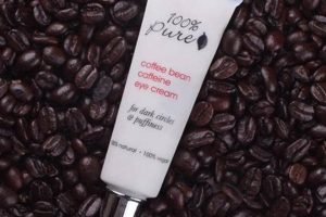 Best 100 Coffee Bean Eye Cream: Reviews & Benefits! | The Ultimate Coffee Guide: Types, Brewing Methods & Best Beans