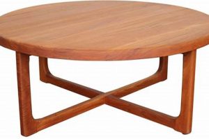 Enhance Your Space: Teak Coffee Table Guide & Ideas | The Ultimate Coffee Guide: Types, Brewing Methods & Best Beans
