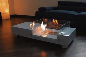 Warm & Cozy: Fireplace Coffee Table Decor Ideas | The Ultimate Coffee Guide: Types, Brewing Methods & Best Beans