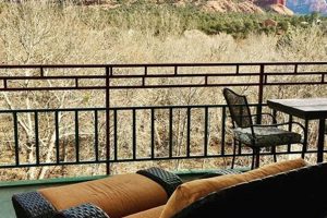 Best Coffee Shops in Sedona: Your Red Rock Brew Guide | The Ultimate Coffee Guide: Types, Brewing Methods & Best Beans