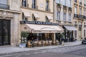Best Famous Coffee Shop Paris: History & Guide The Ultimate Coffee Guide: Types, Brewing Methods & Best Beans Best Famous Coffee Shop Paris: History & Guide | The Ultimate Coffee Guide: Types, Brewing Methods & Best Beans