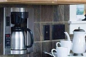 Best Mountable Coffee Maker? Space-Saving Brews! | The Ultimate Coffee Guide: Types, Brewing Methods & Best Beans