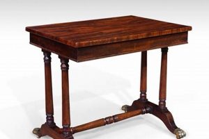 Find Your Dream Antique Small Coffee Table Today! The Ultimate Coffee Guide: Types, Brewing Methods & Best Beans Find Your Dream Antique Small Coffee Table Today! | The Ultimate Coffee Guide: Types, Brewing Methods & Best Beans