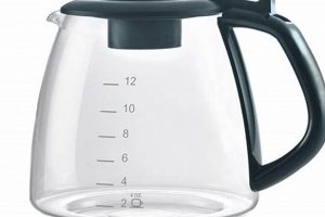 Brew Better: Carafe Coffee Glass Guide & Tips | The Ultimate Coffee Guide: Types, Brewing Methods & Best Beans