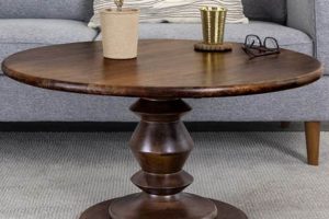 Elevate Style: Wood Pedestal Coffee Table Guide | The Ultimate Coffee Guide: Types, Brewing Methods & Best Beans